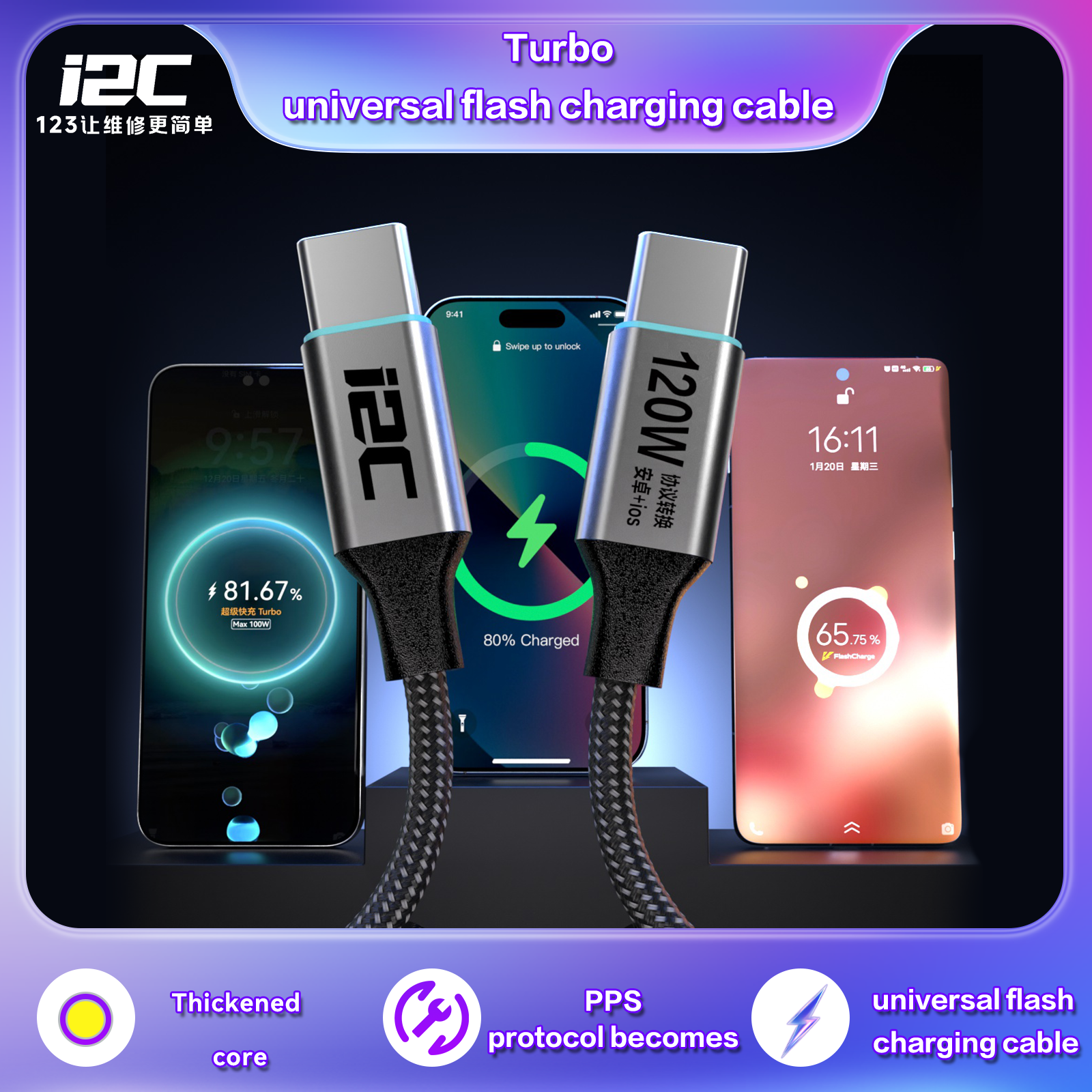 Usb Extender Active - i2C Turbo 120W PPS Protocol Fast