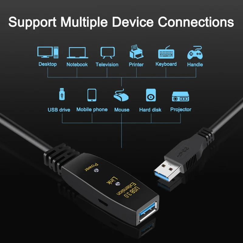 Active USB 3.0 Extension Cable – Usb Extender Active Bewertung und Preis