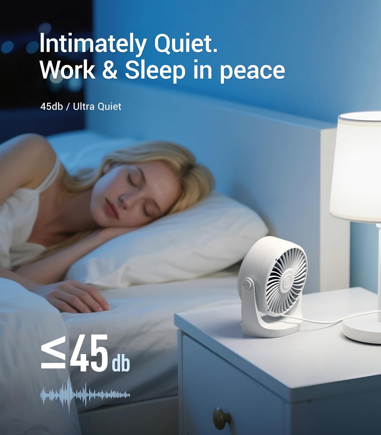 USB Desk Turbo Fan, Ultra-Quie – Office Of Tech Bewertung und Preis