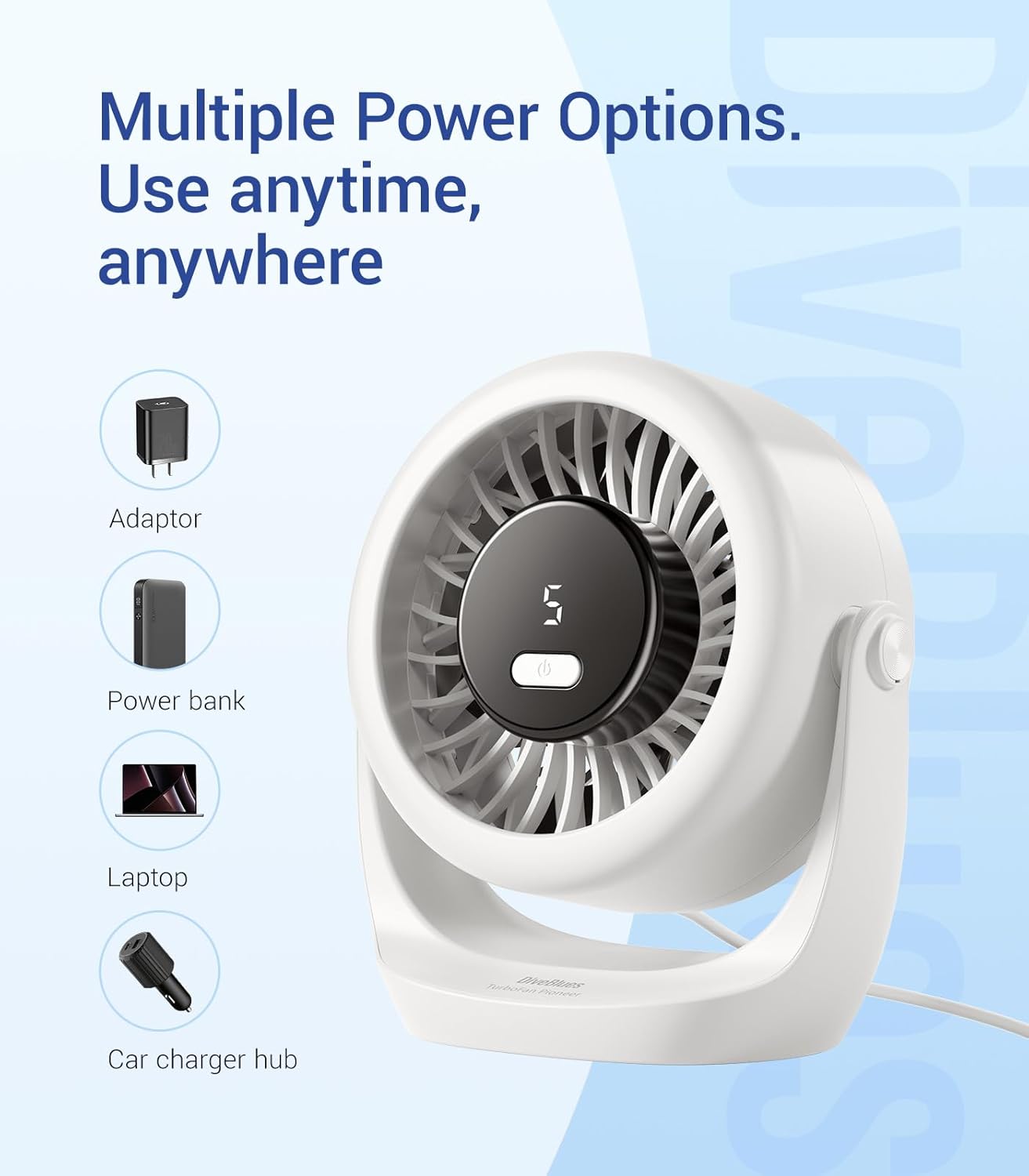 USB Desk Turbo Fan, Ultra-Quie – Office Of Tech Bewertung und Preis