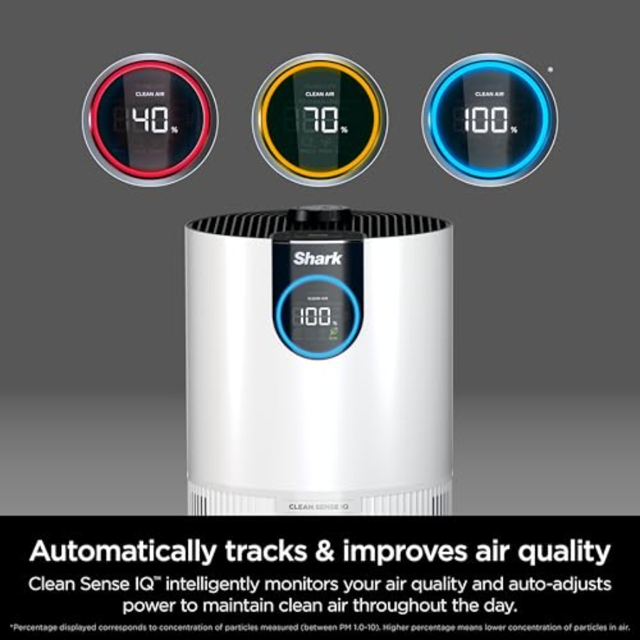 HP132 Clean Sense Air Purifier – Office Technology Bewertung und Preis