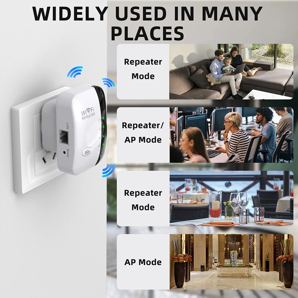 High-Performance 300Mbps WiFi  – Office Technology Bewertung und Preis
