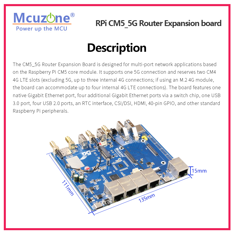 Raspberry Pi CM5_5G Router Exp – Raspberry Pi Keyboard Bewertung und Preis