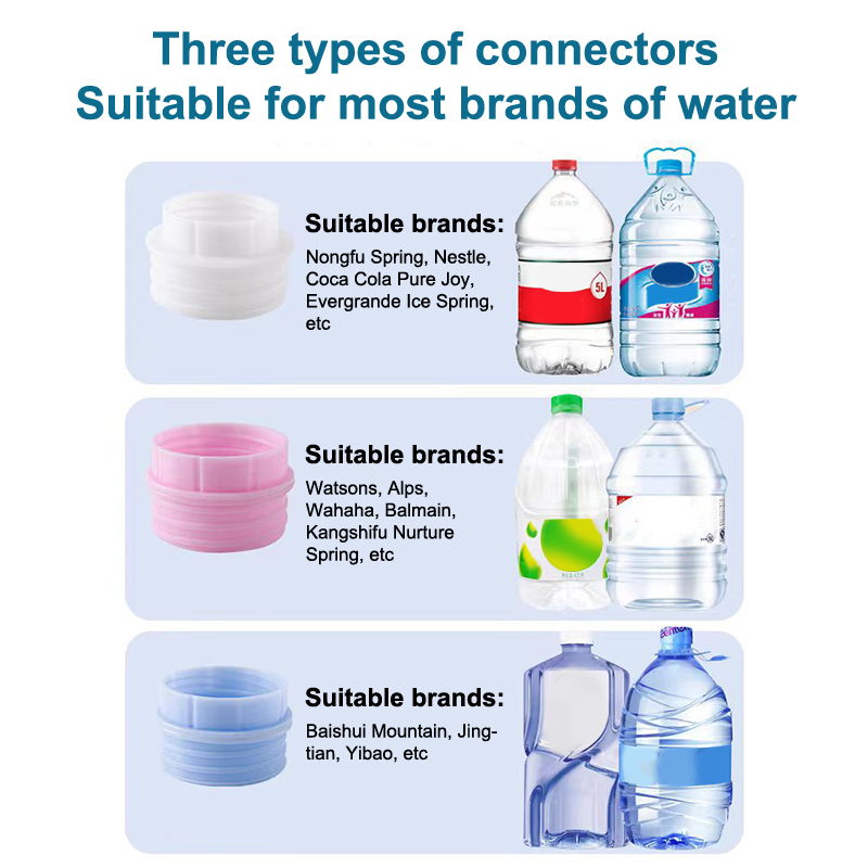 Water Container Stand Inverted – Home Office Tech Gadgets Bewertung und Preis