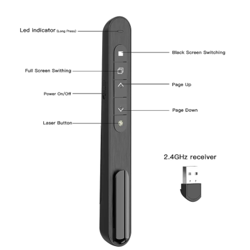 Laser Presentation Pointer 2.4 – Presentation Remote Laser Bewertung und Preis