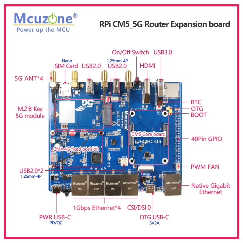 Raspberry Pi CM5_5G Router Exp – Raspberry Pi Keyboard Bewertung und Preis