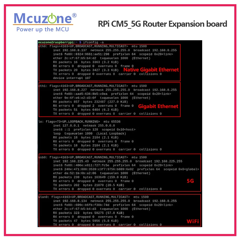 Raspberry Pi CM5_5G Router Exp – Raspberry Pi Keyboard Bewertung und Preis