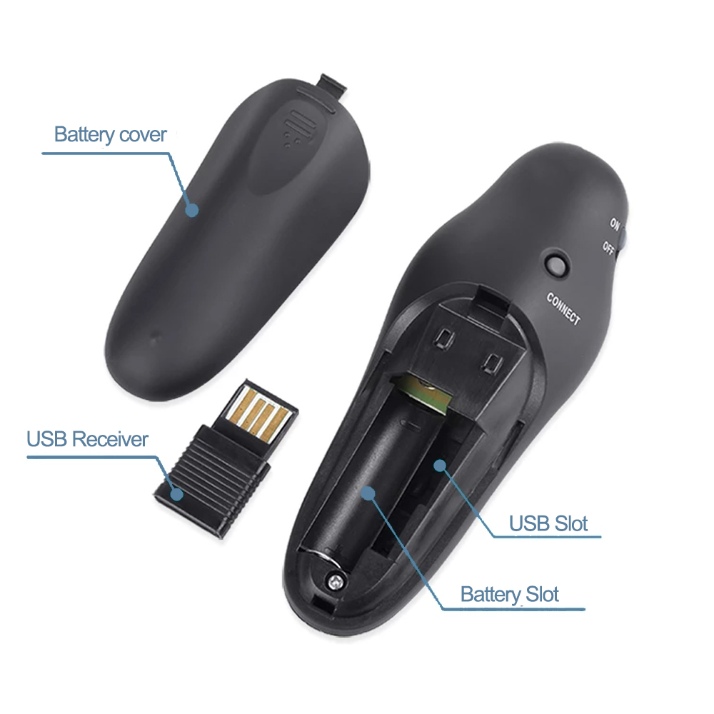 2.4GHz Wireless USB Powerpoint – Presentation Remote Laser Bewertung und Preis