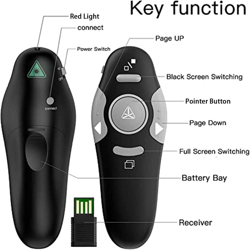 USB Control Powerpoint Smart P – Presentation Remote Laser Bewertung und Preis