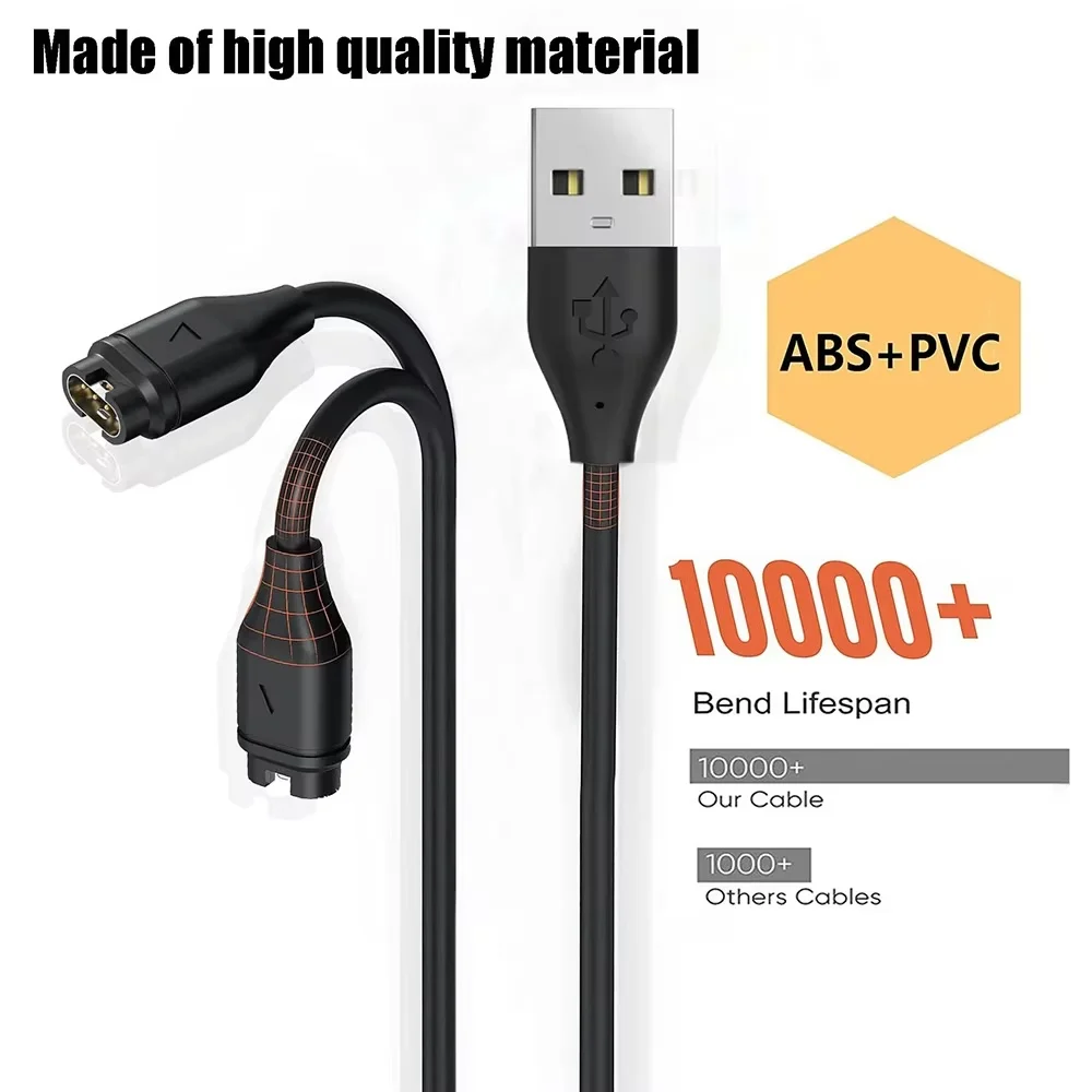 Type C USB Charging Cable For  – Usb Extender Active Bewertung und Preis