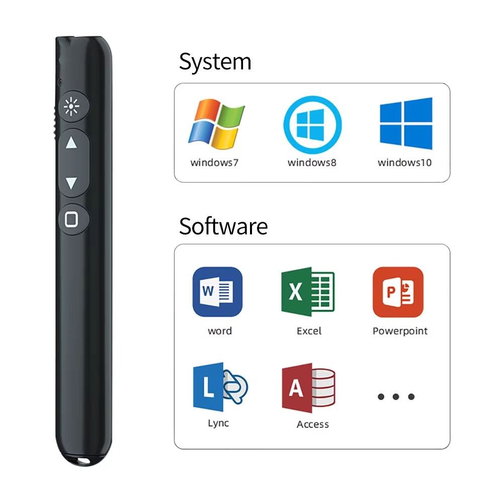 USB Control Whiteboard Remote  – Presentation Remote Laser Bewertung und Preis