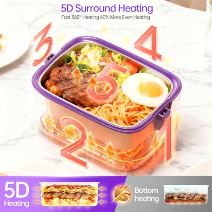 Electric Heated Lunch Box for  – Office Of Tech Bewertung und Preis